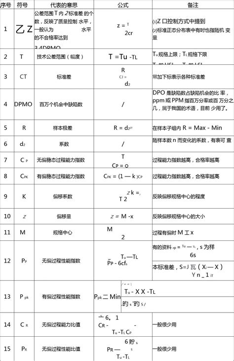 cp值|CP值的意思是什麼？教你用5招輕鬆選出高性價比商品！ 